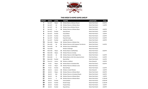This Week in WLL