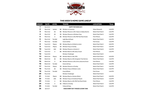 This Week in WLL